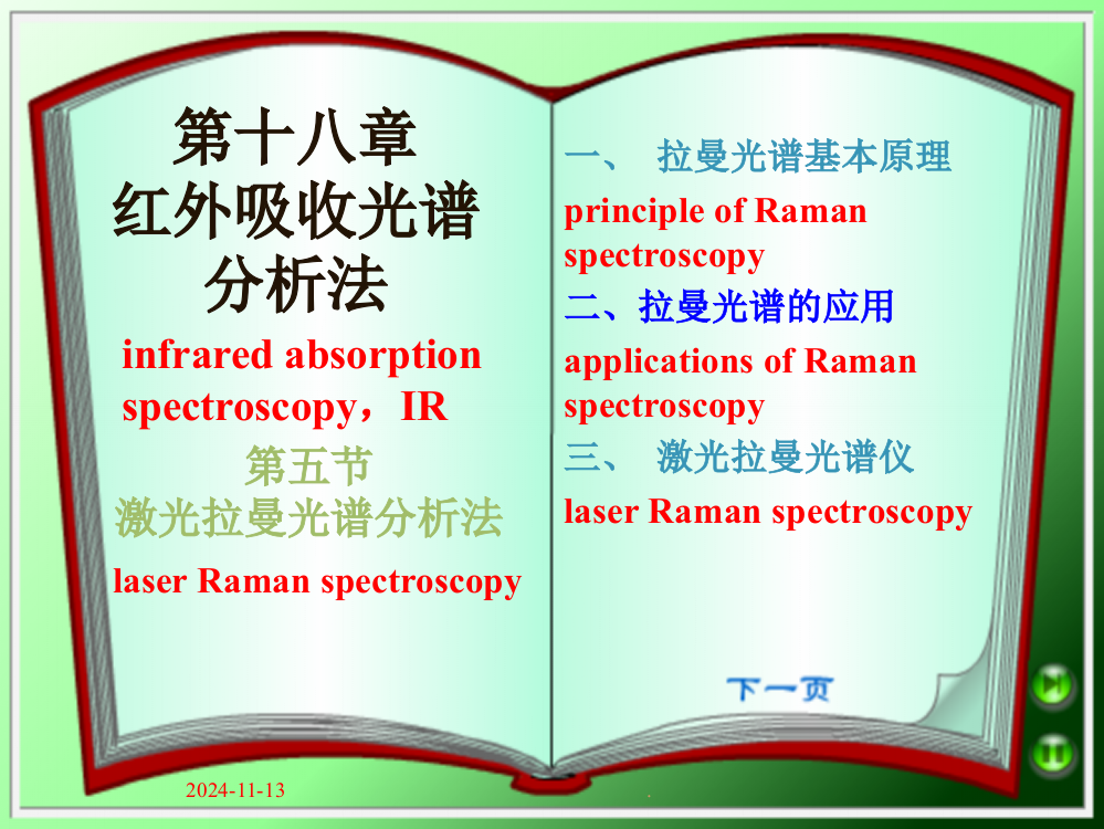 激光拉曼光谱分析法ppt课件