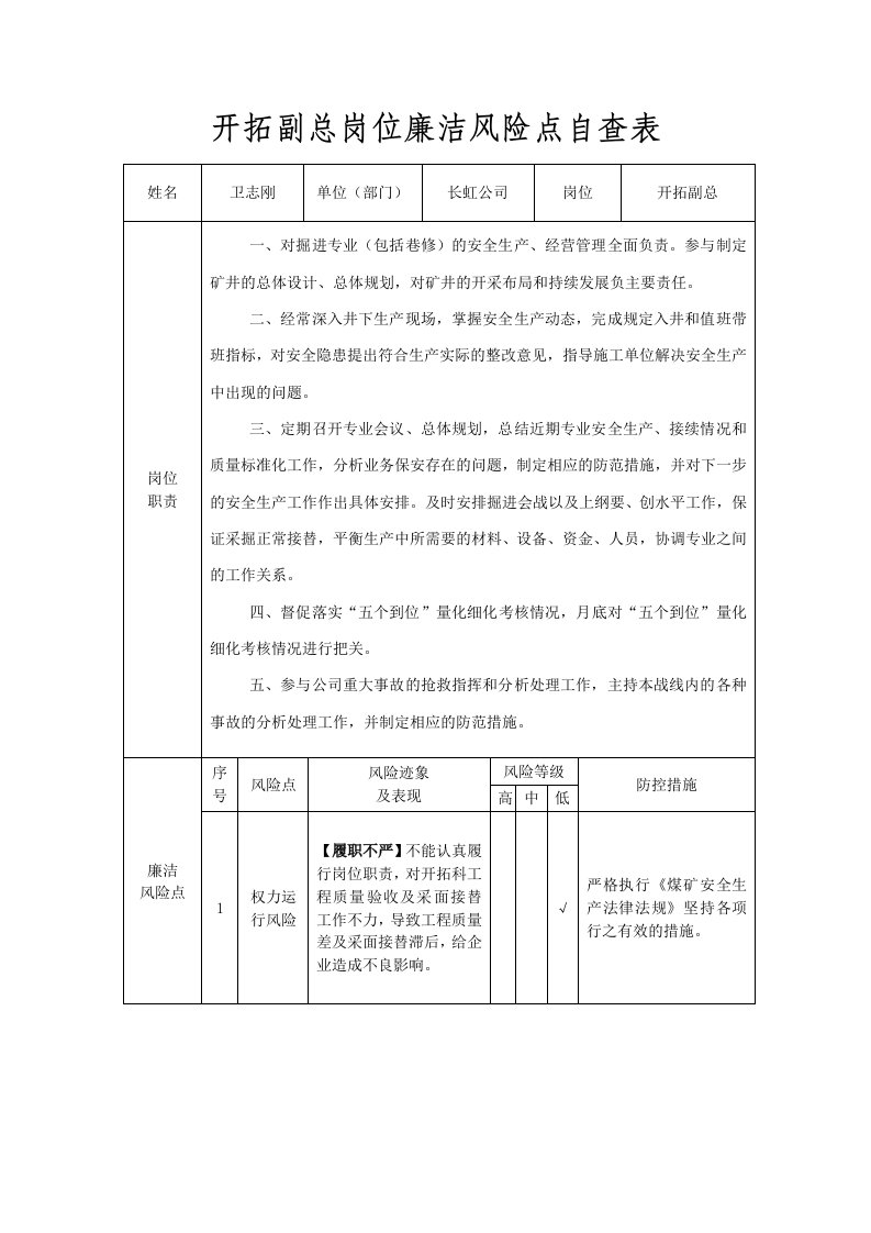 岗位廉洁风险点自查表