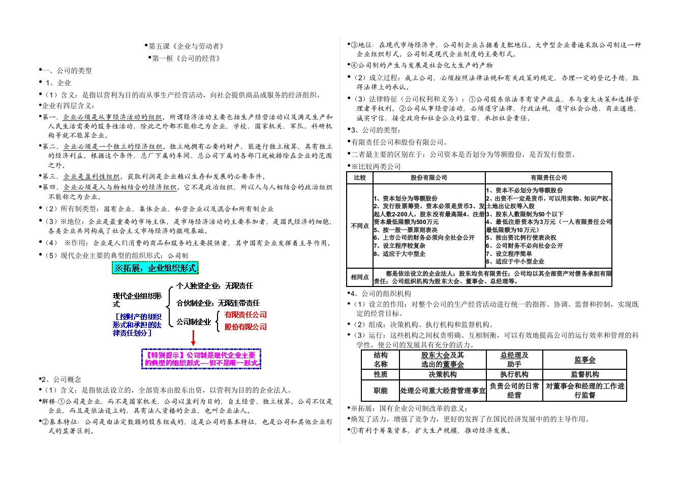 经济生活第五课讲义