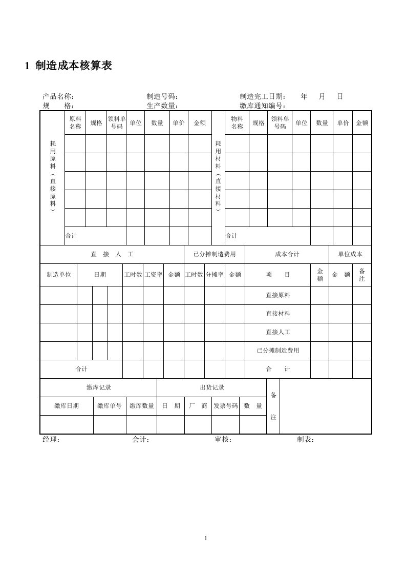 工业企业成本核算表汇总表