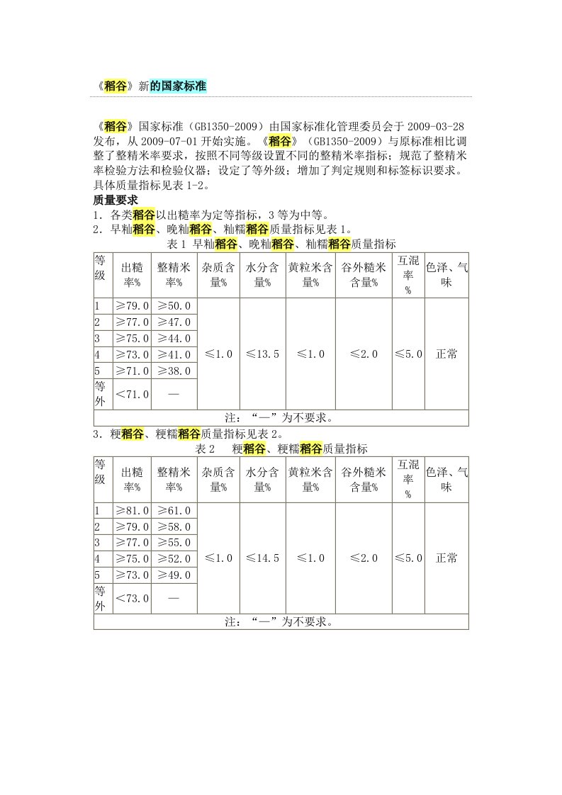 稻谷国家标准