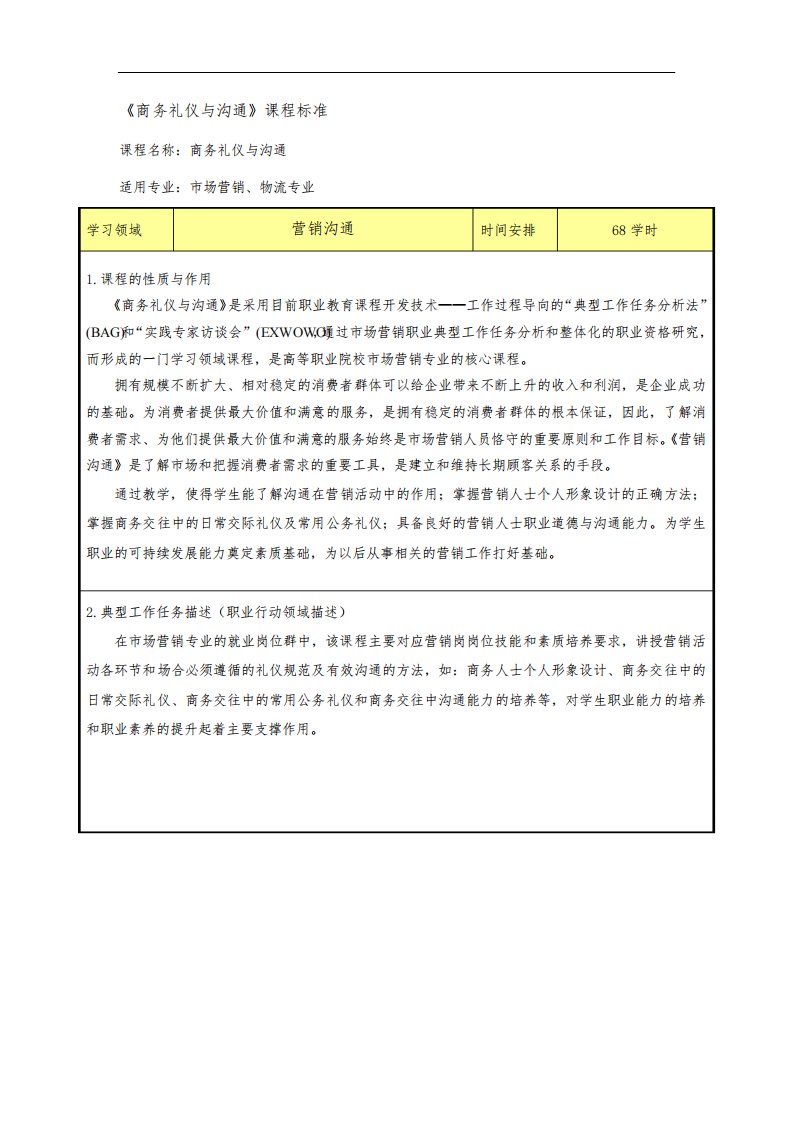 《商务礼仪与沟通》教学大纲