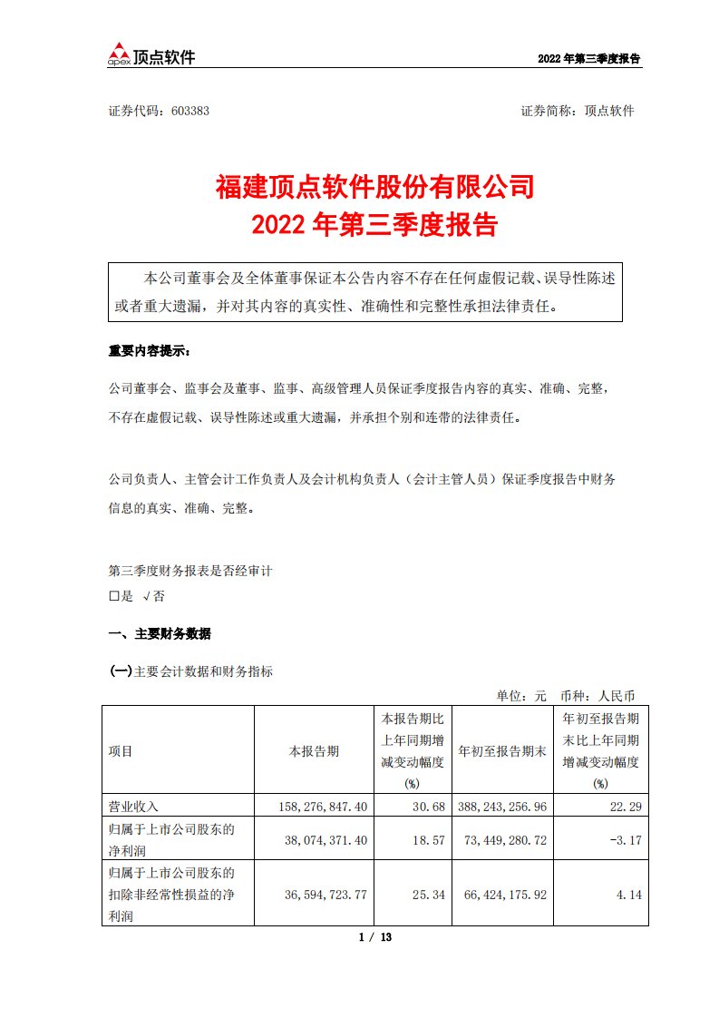 上交所-顶点软件2022年第三季度报告-20221025