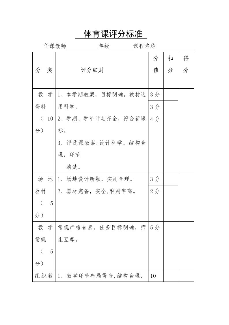 体育课评价标准