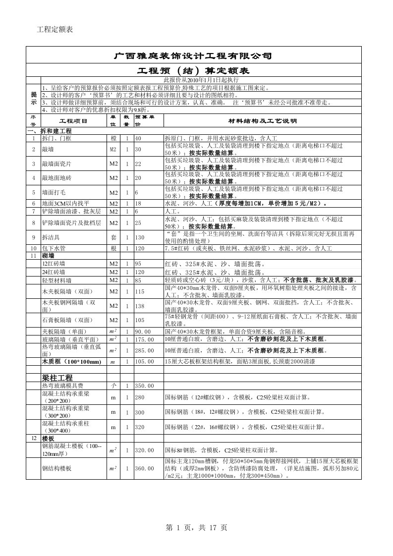 装饰工程公司预算定额