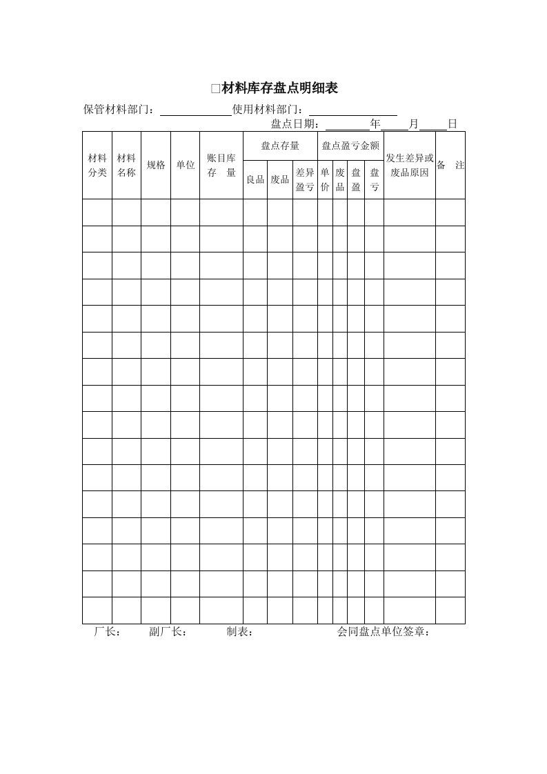 材料库存盘点明细表