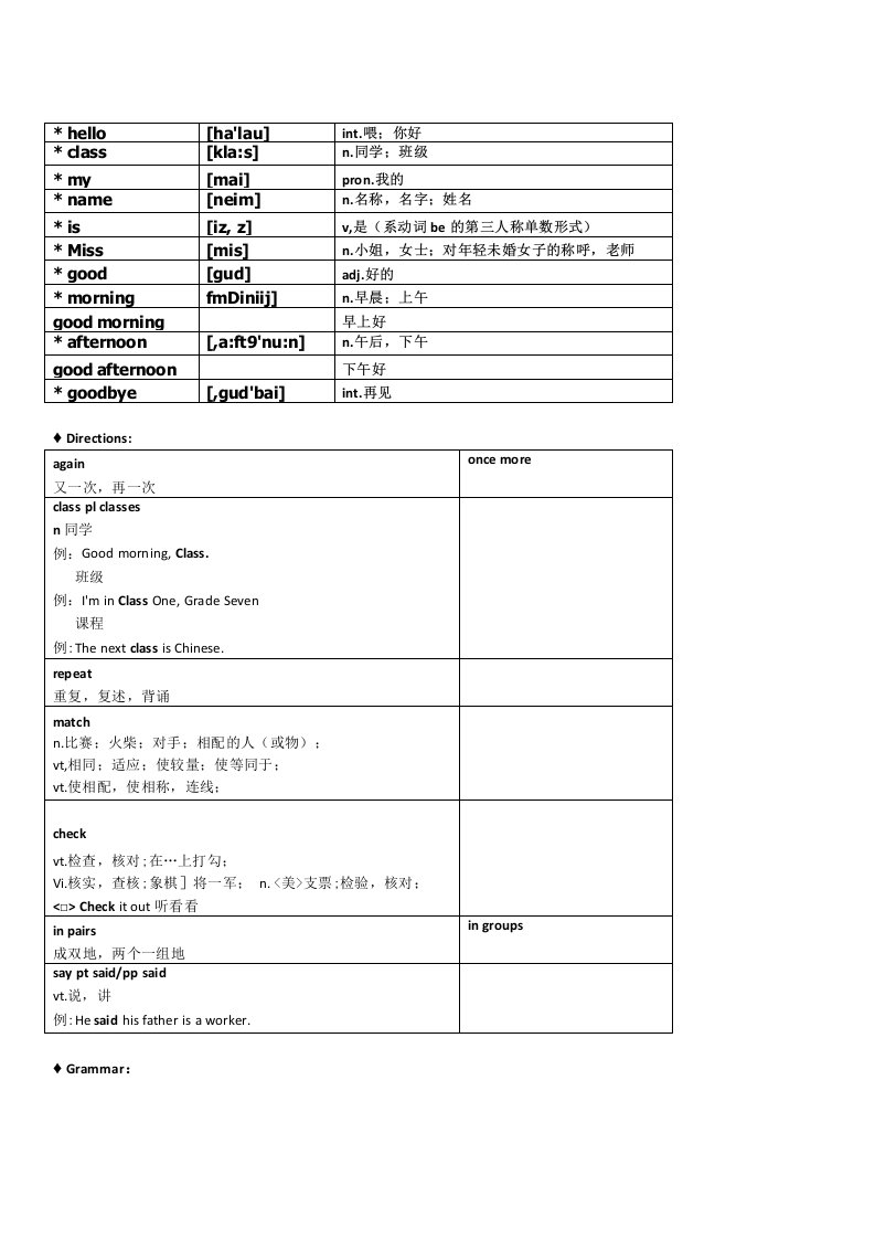 外研版初一上册英语讲义教学