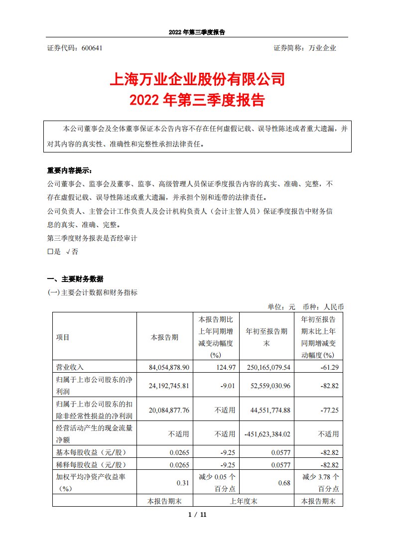 上交所-上海万业企业股份有限公司2022年第三季度报告-20221028