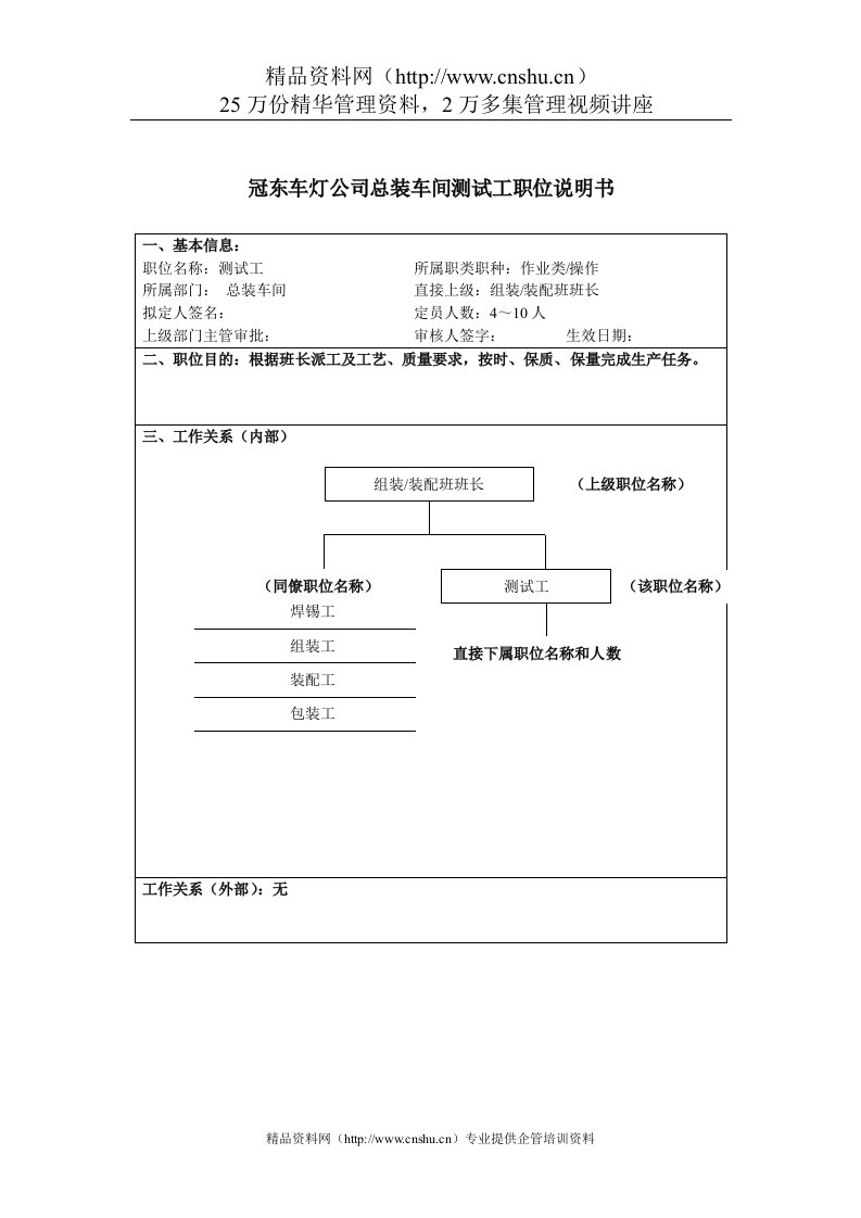 冠东车灯公司总装车间测试工职位说明书