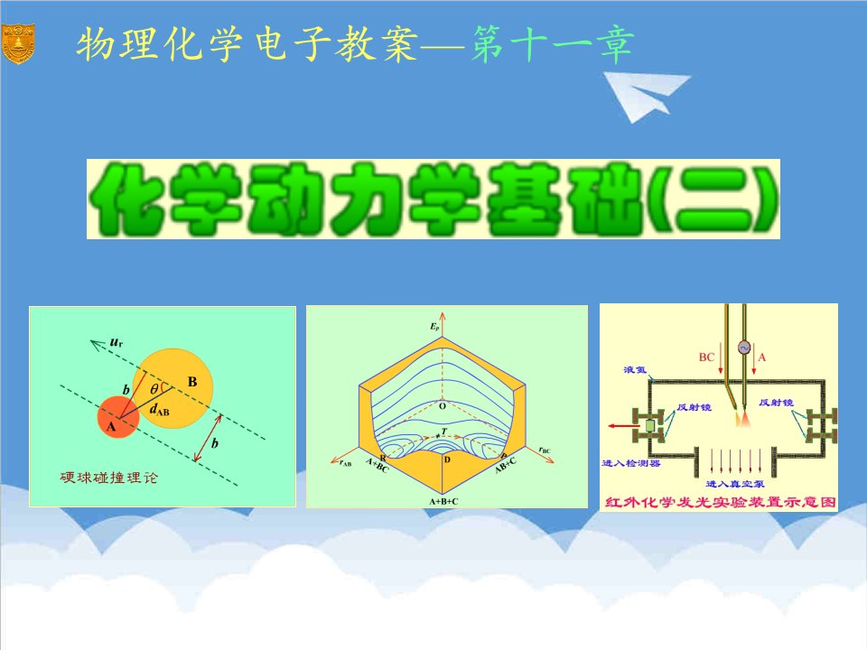 电子行业-物理化学电子教案—第十一章