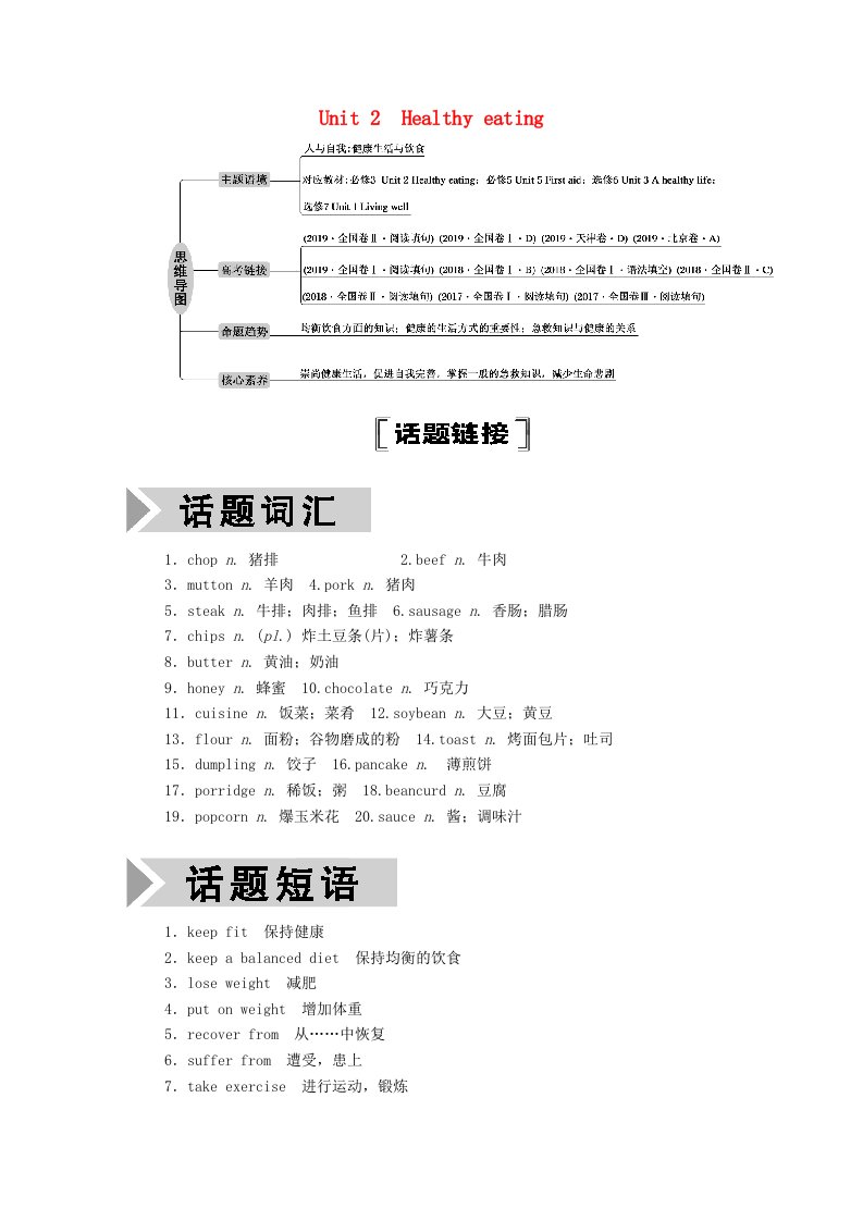 山东专用2021高考英语一轮复习必修3Unit2Healthyeating学案含解析