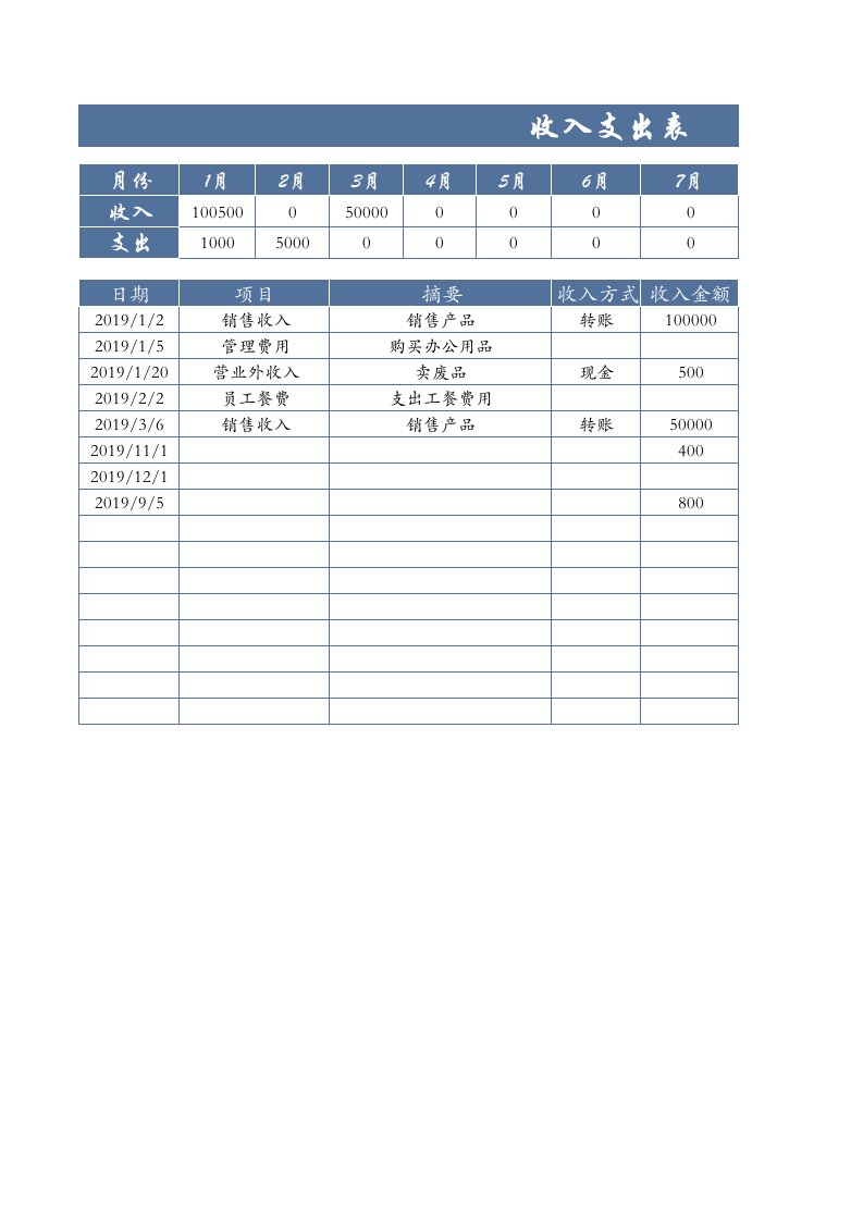 企业管理-12收入支出明细表