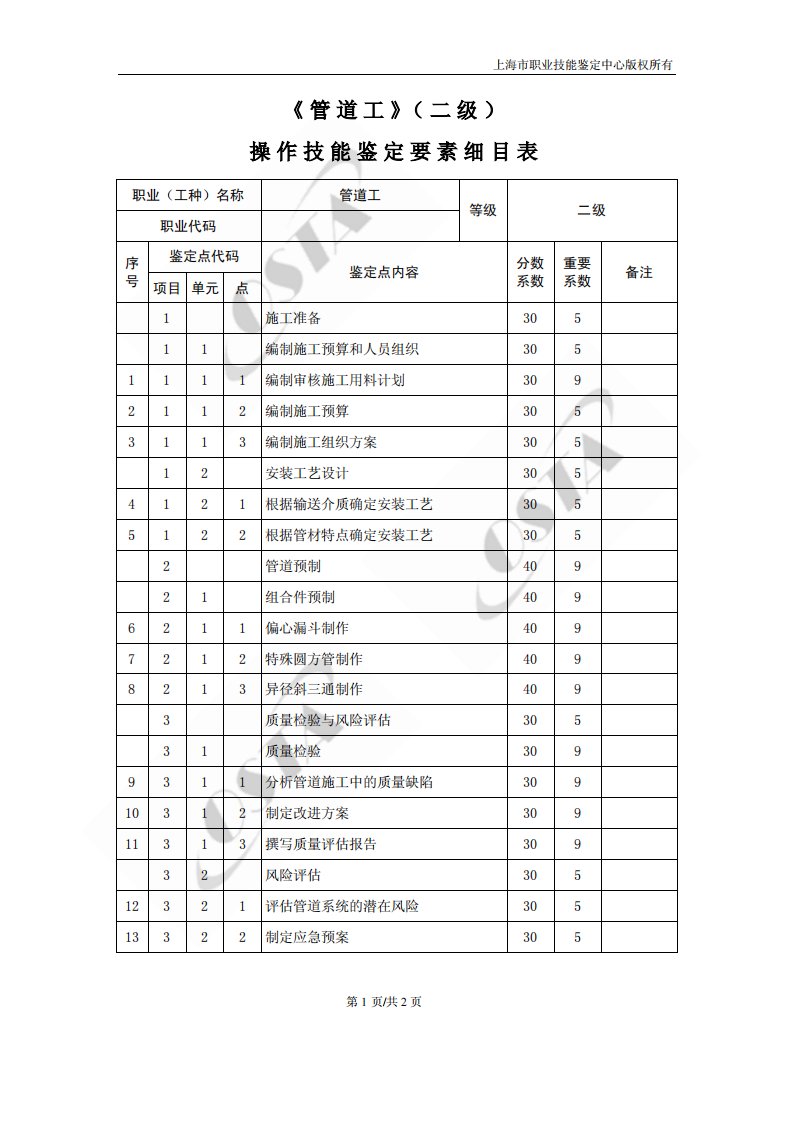 《管道工》（二级）操作技能鉴定要素细目表