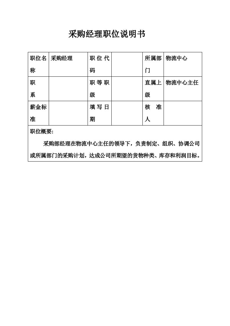 生产制造型企业采购经理职位说明书