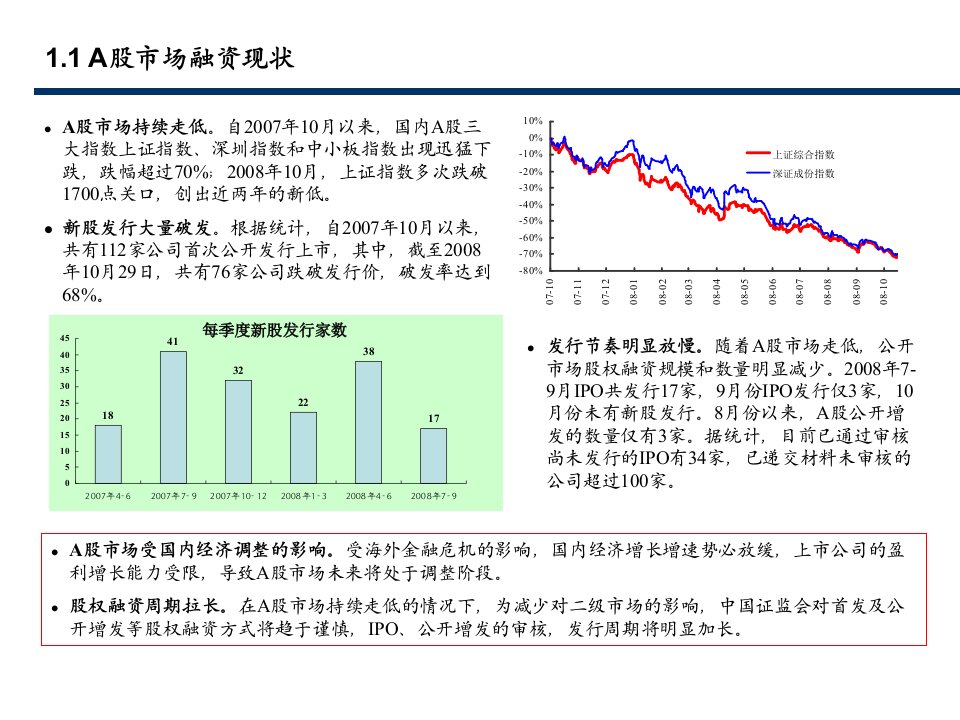 上市公司并购重组简单分析资料