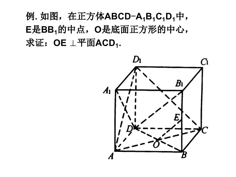 《面面垂直的性质》精品课件