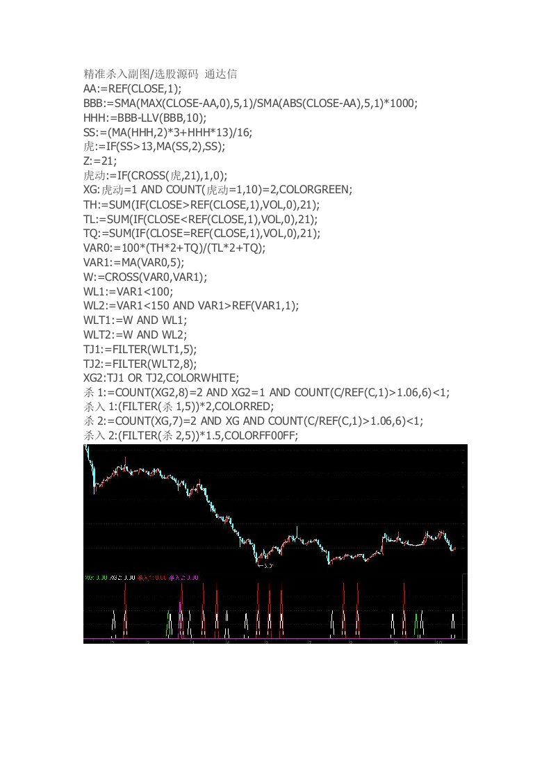 精准杀入副图选股源码