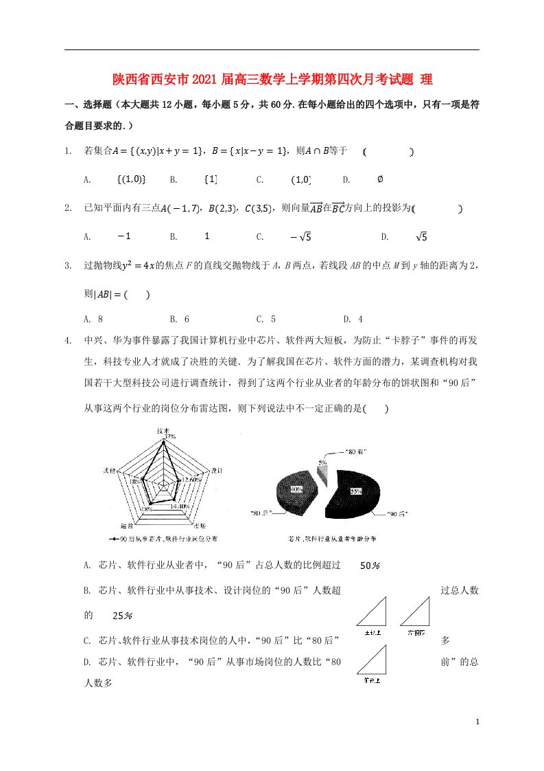 陕西省西安市2021届高三数学上学期第四次月考试题理