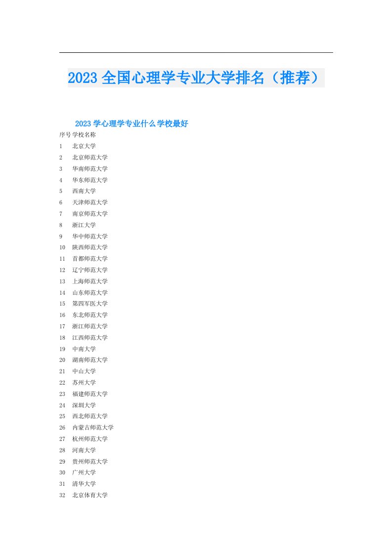 全国心理学专业大学排名（推荐）