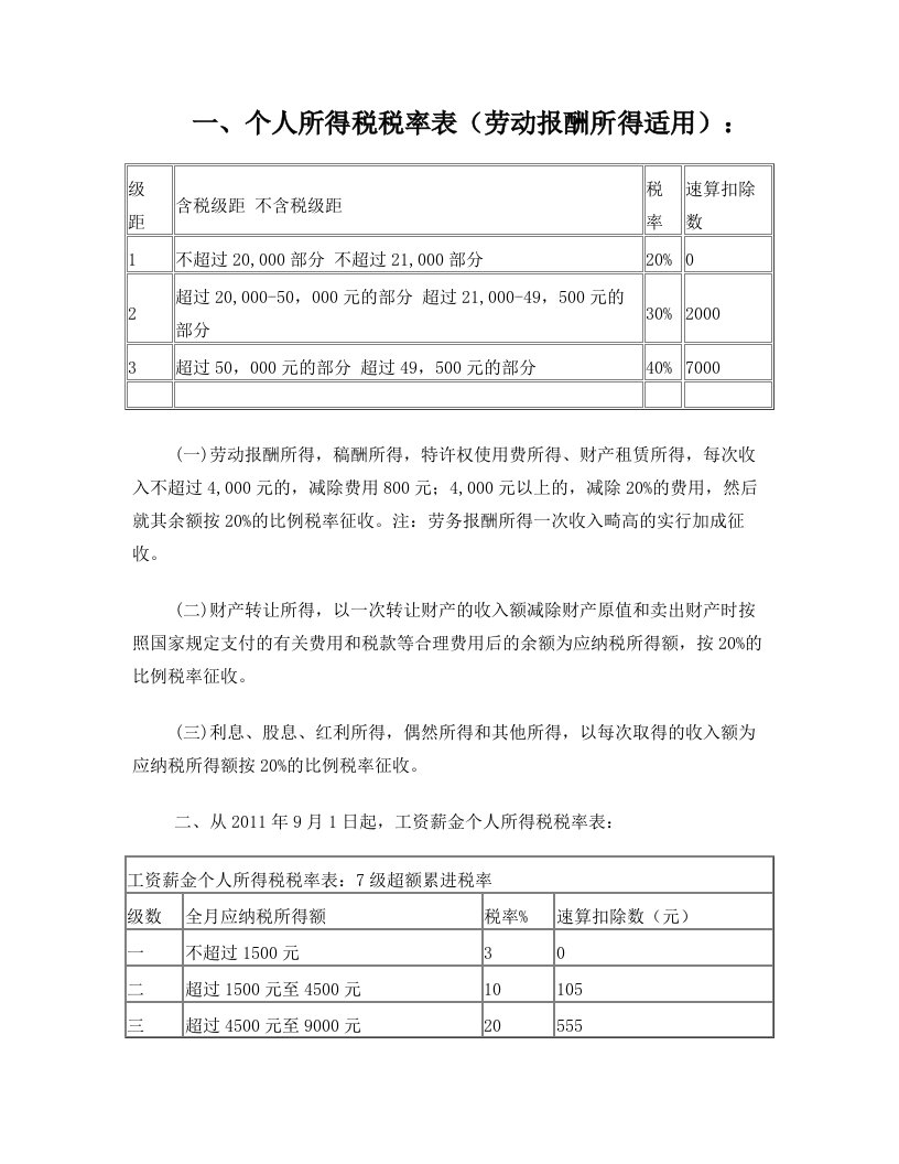 劳务报酬、工薪、偶然所得个人所得税