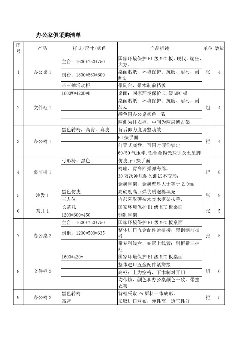 办公家具采购清单样本