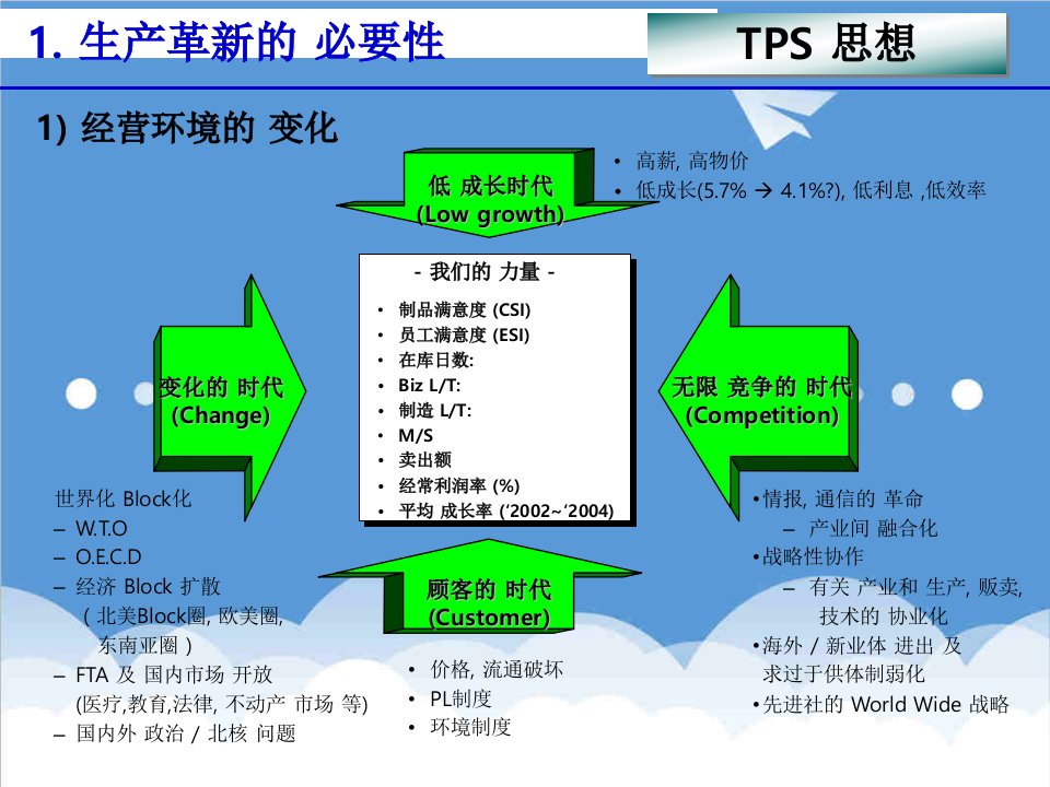 推荐-3定5S3827781457