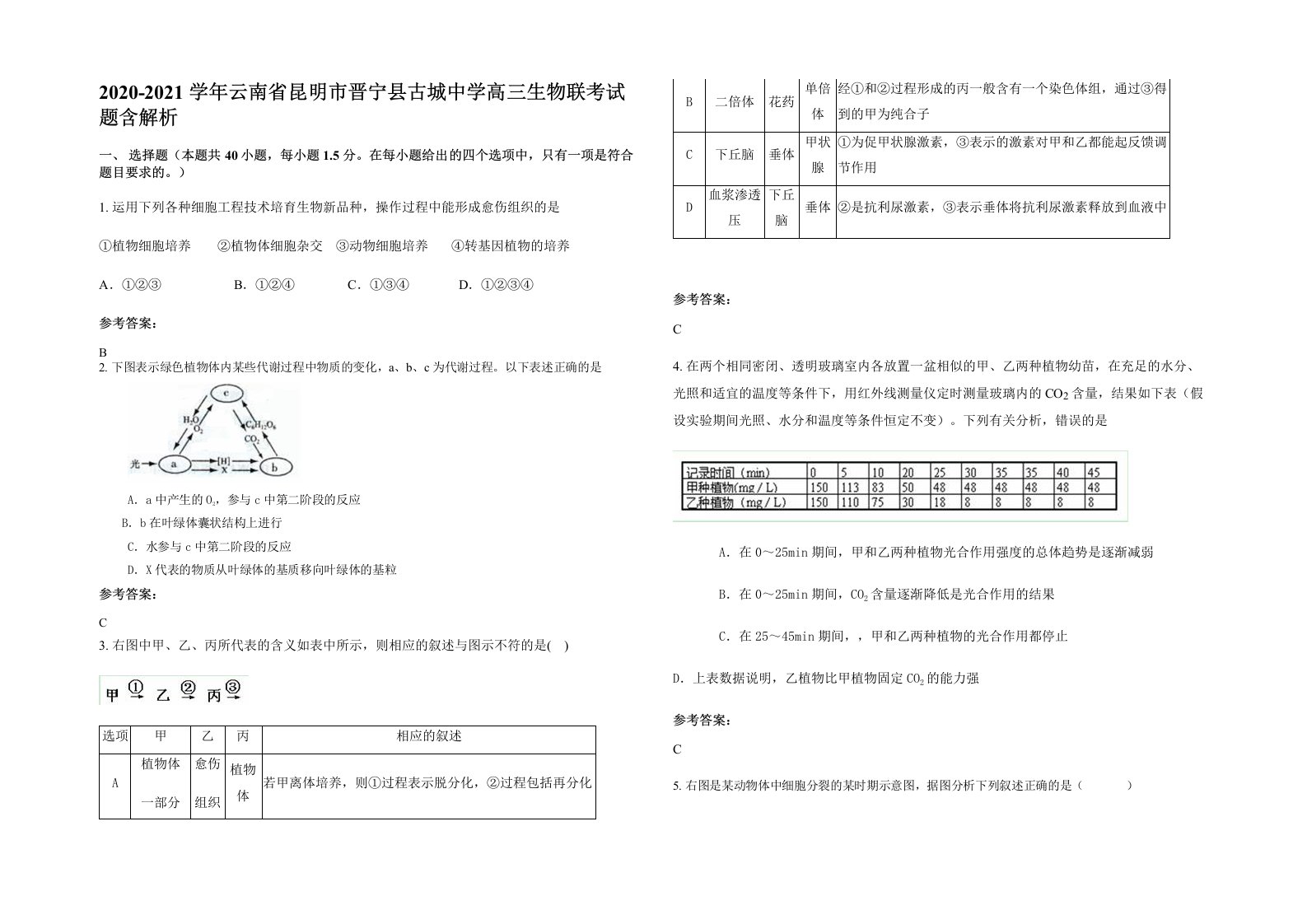 2020-2021学年云南省昆明市晋宁县古城中学高三生物联考试题含解析