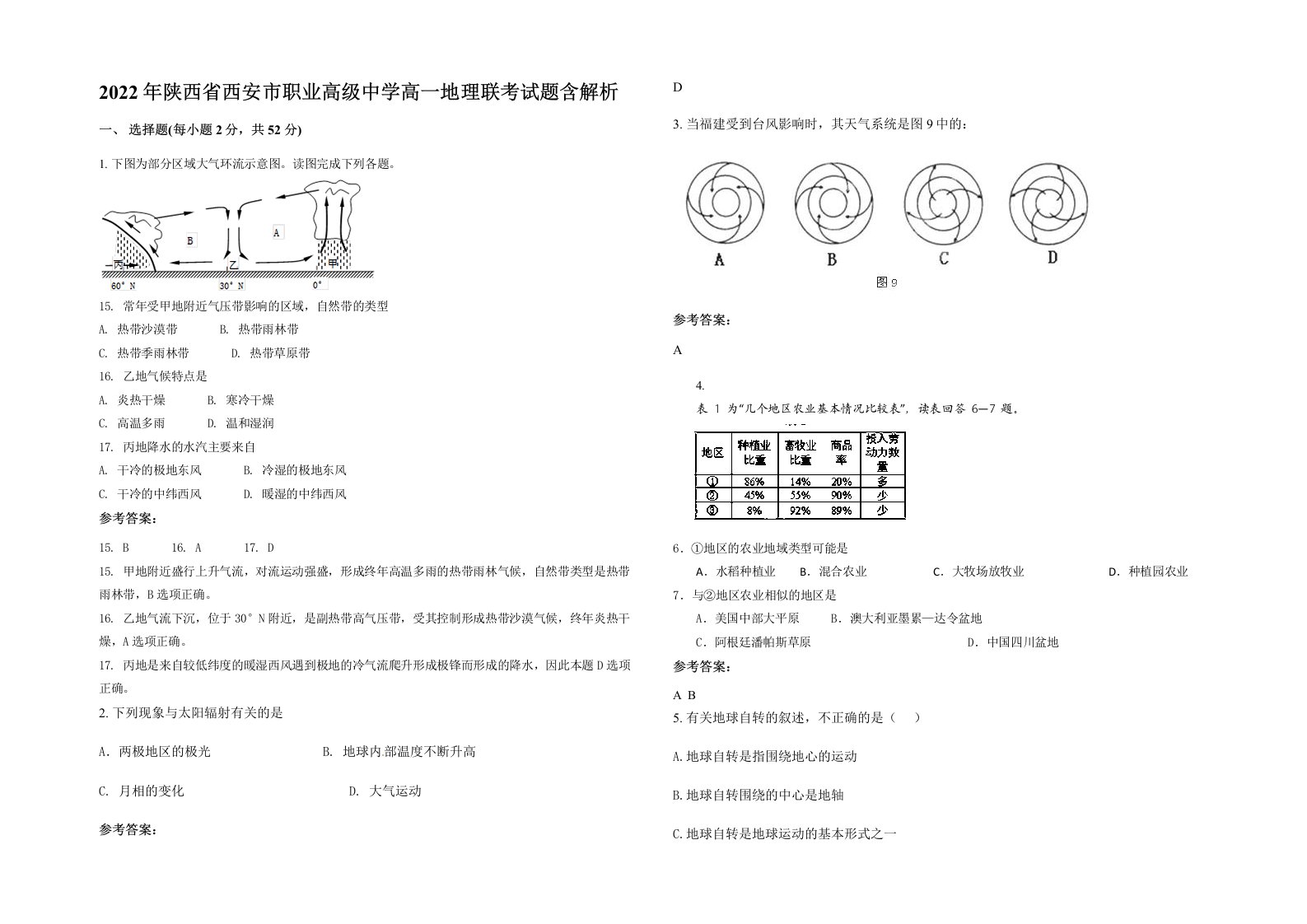 2022年陕西省西安市职业高级中学高一地理联考试题含解析