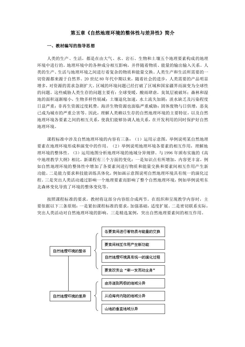 自然地理环境的整体性与差异性简介