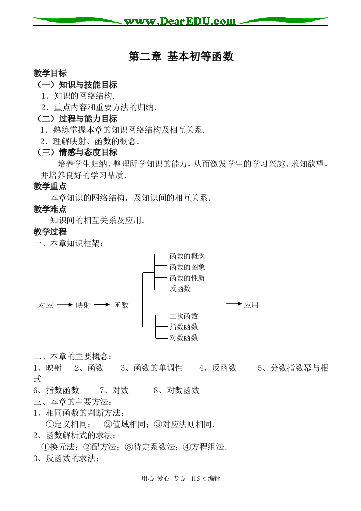 数学第二章