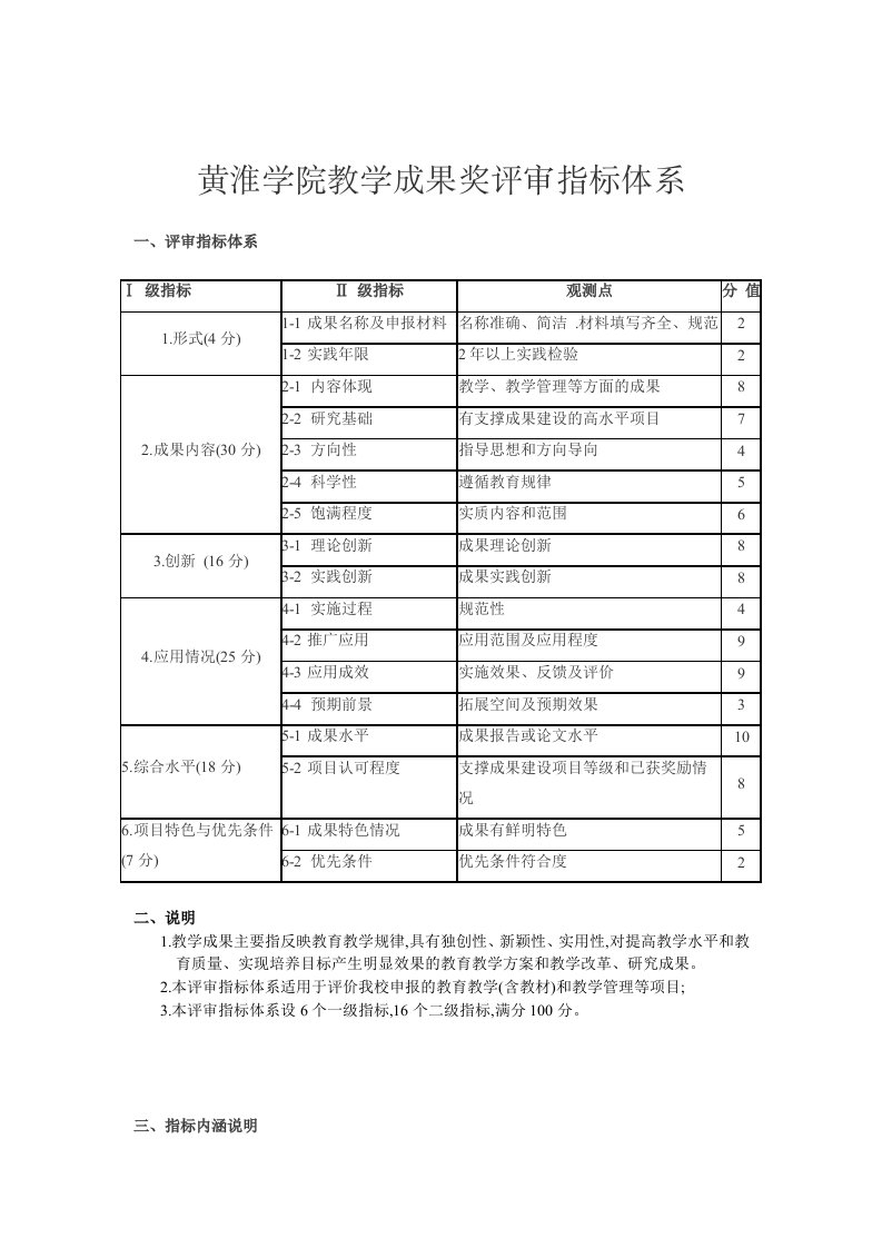 黄淮学院教学成果奖评审指标体系