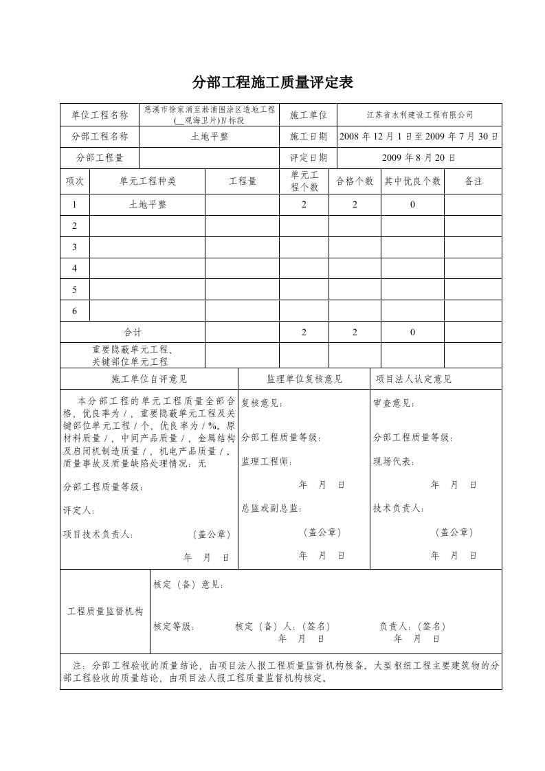 水利工程分部工程施工质量评定表