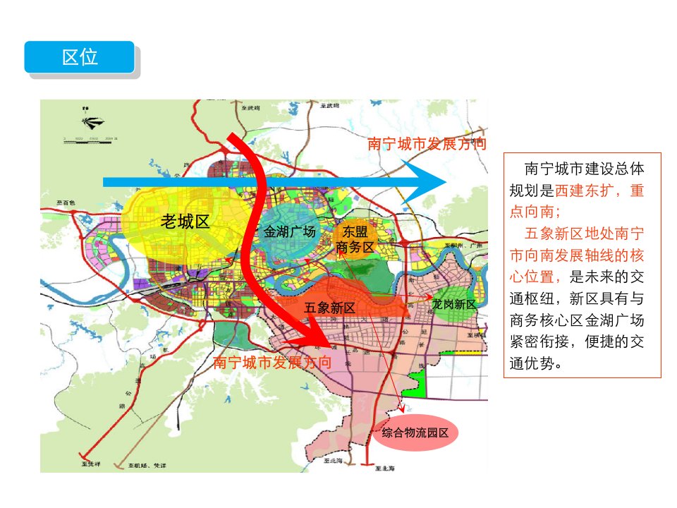 南宁写字楼市场调研报告课件