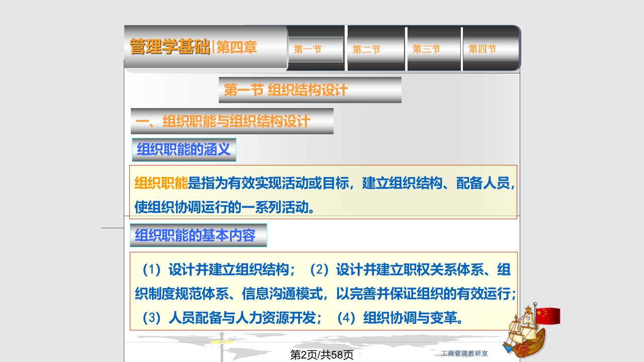 所有分类管理学基础