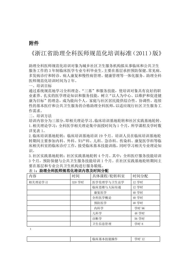 浙江省助理全科医师规范化培训标准