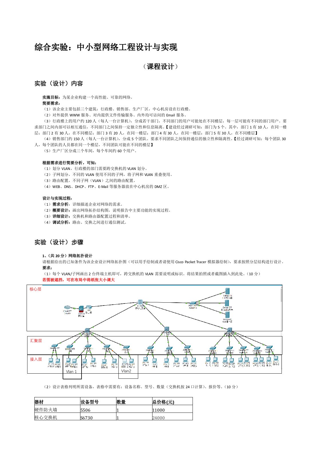 综合实验(课程设计)：中小型网络工程设计与实现