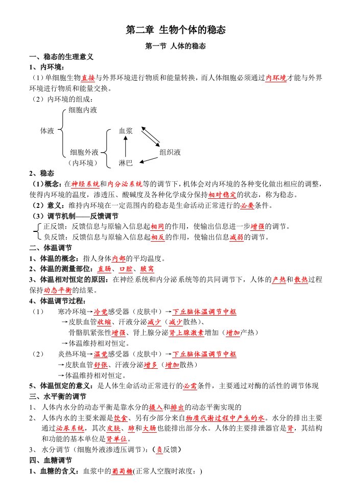 高中生物(必修3)王晓娥