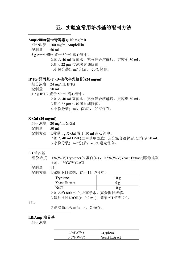 实验室常用培养基的配制方法