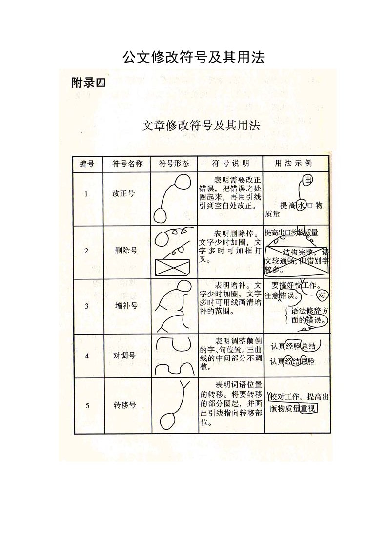 公文修改符号及其用法