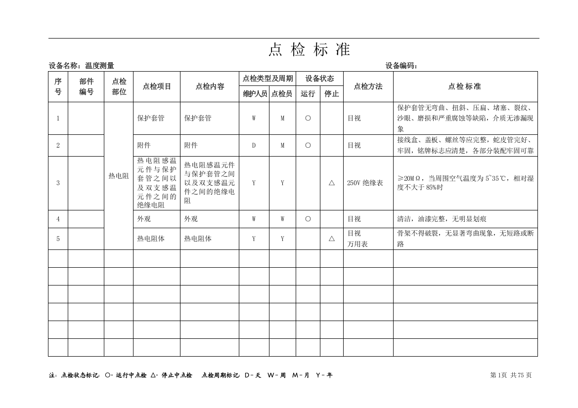 热工专业点检标准