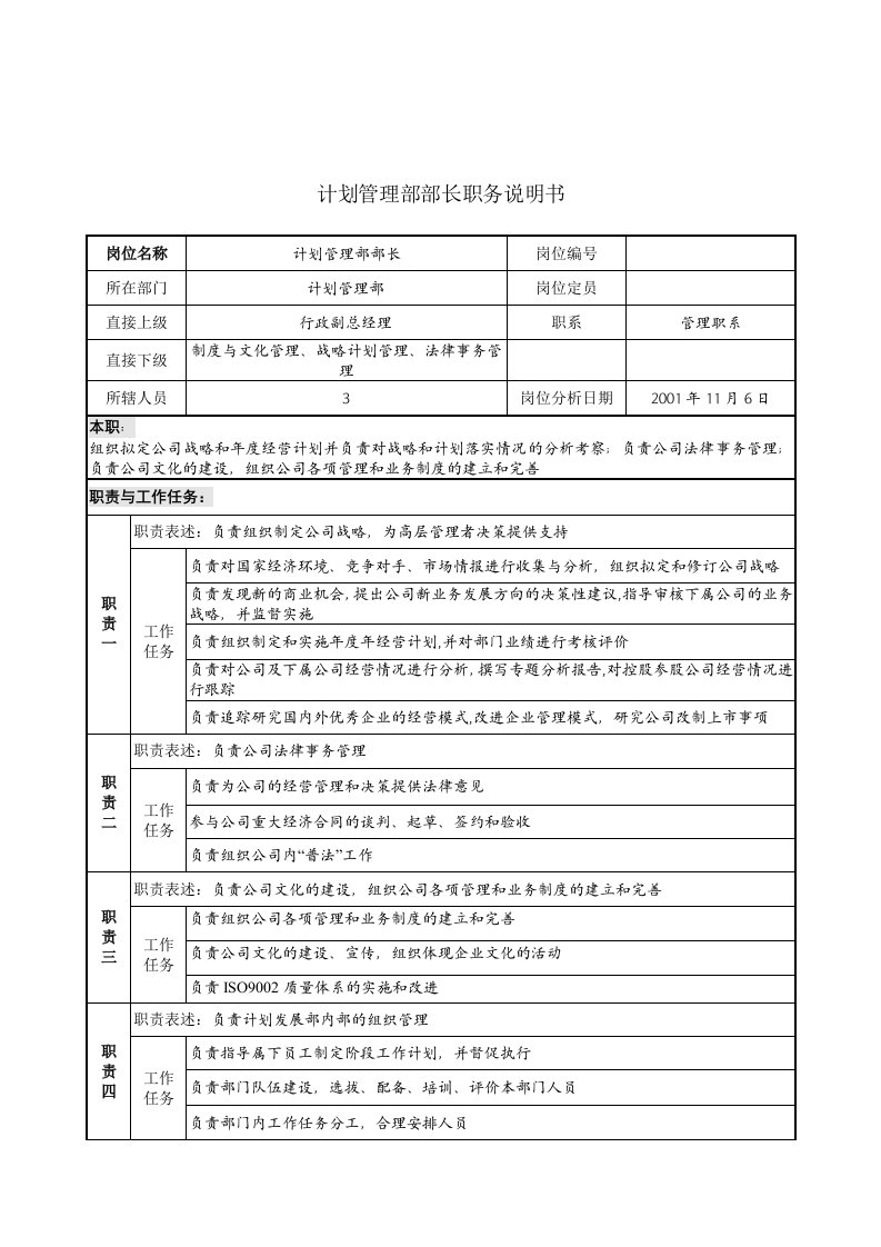 精选计划管理部部长职务说明书