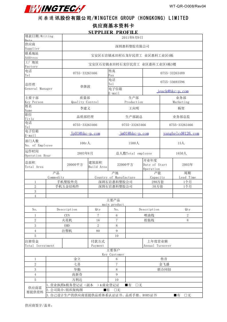 WT-QR-O008Rev04