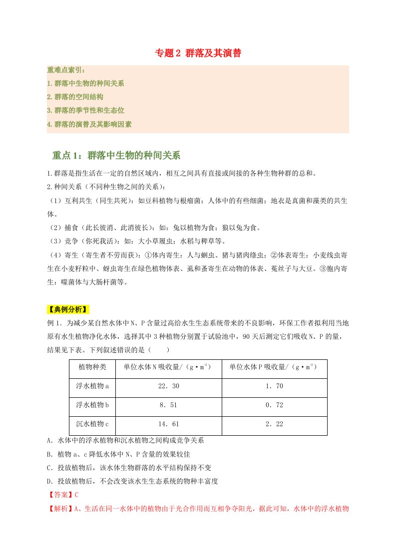 2023_2024学年高二生物期末复习重难点突破专题2群落及其演替教师版新人教版选择性必修2