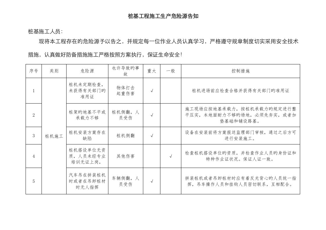 桩基施工危险源告知