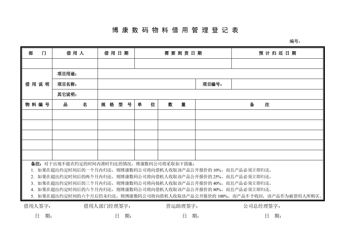 附件13-1-1物料借用管理登记表