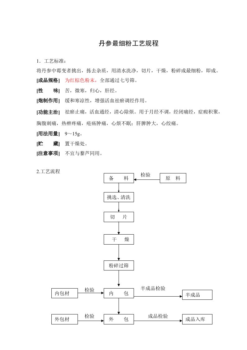 丹参最细粉工艺规程