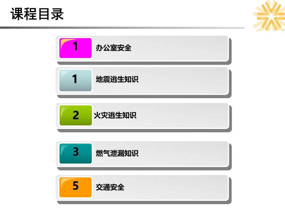 后勤员工三级安全教育课程课件