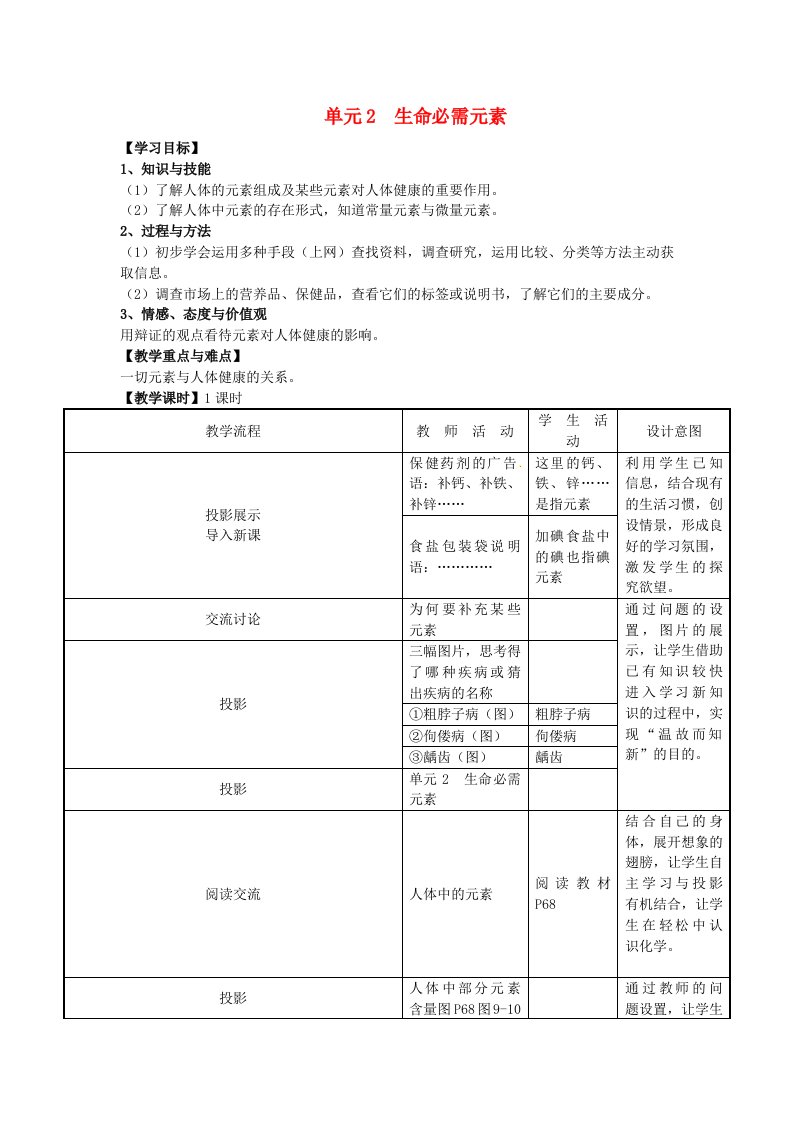 中考化学专题复习生命必需元素教案湘教版