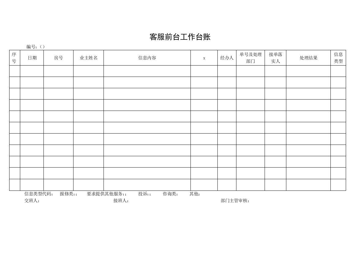 某公司客服部记录表单