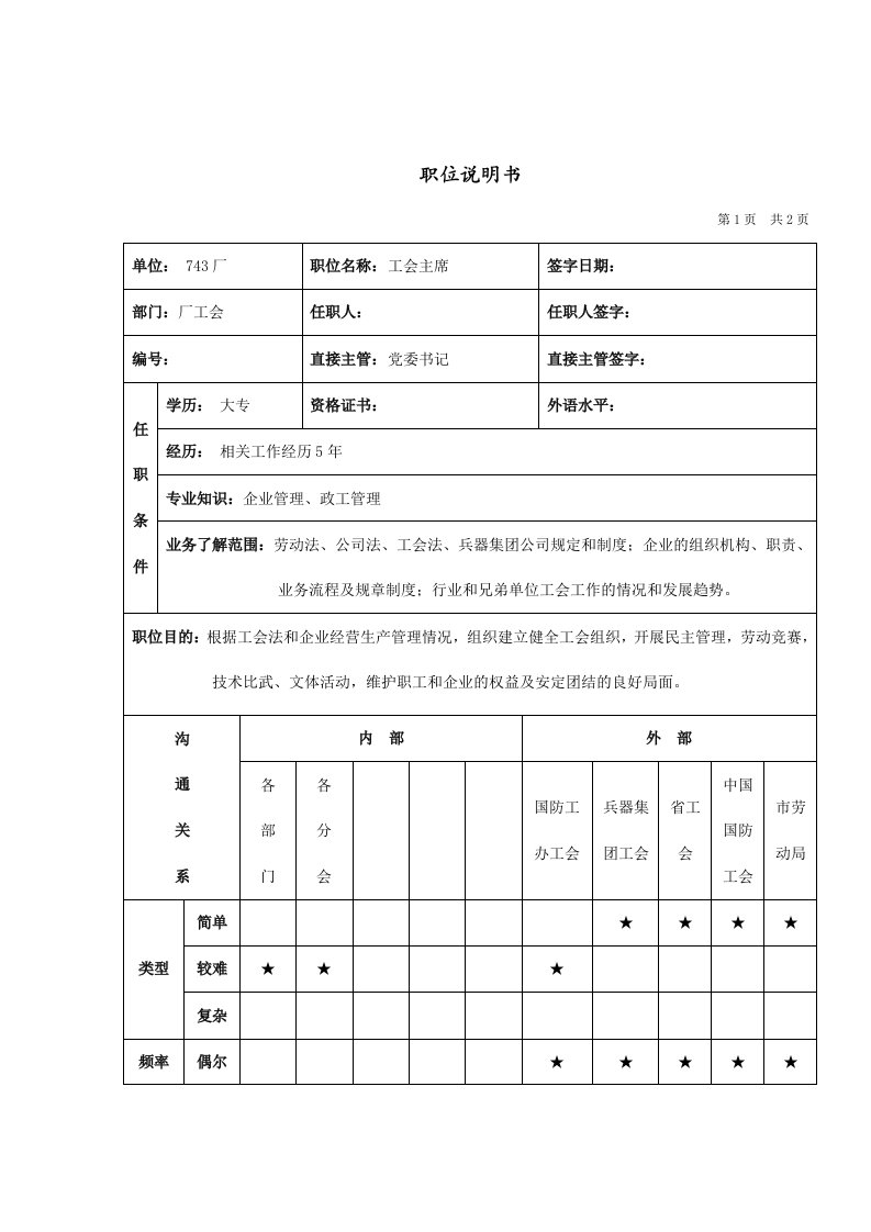 工会主席岗位职务说明书